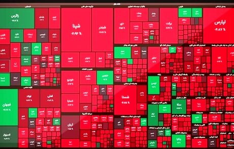 افت سنگین بورس در پایان بیستمین روز مهرماه