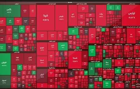 افت سنگین بورس در پایان بیستمین روز مهرماه