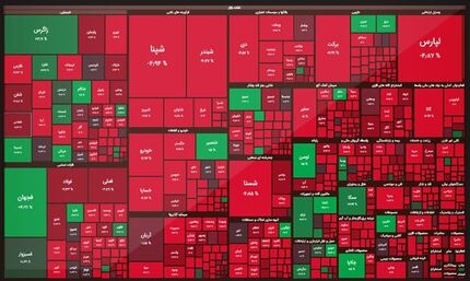 افت سنگین بورس در پایان بیستمین روز مهرماه