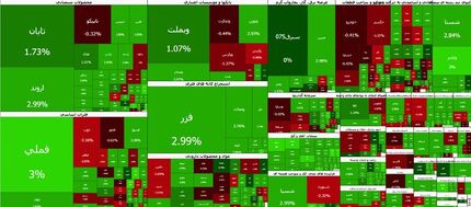 بورس دوباره صعودی شد