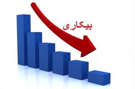 آمار بیکاری در ۷ استان تک رقمی شد