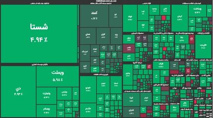 بورس دوباره صعودی شد