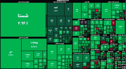 بورس دوباره صعودی شد