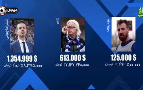 بدهی‌های سنگین استقلال و پرسپولیس رونمایی شد