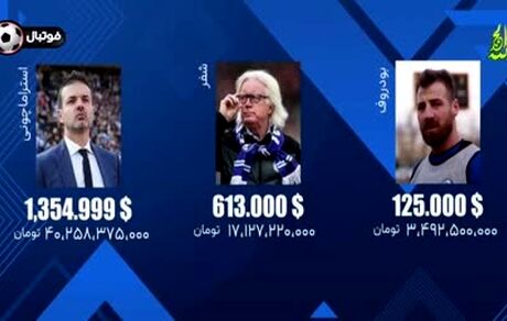 بدهی‌های سنگین استقلال و پرسپولیس رونمایی شد