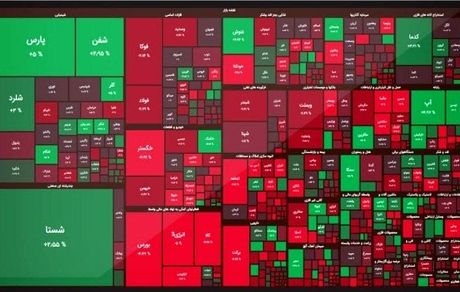 بورس در دومین روز آذر هم افت کرد