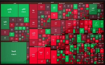 بورس در دومین روز آذر هم افت کرد