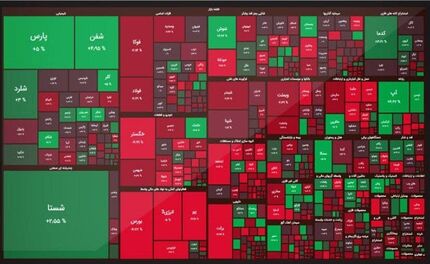 بورس در دومین روز آذر هم افت کرد