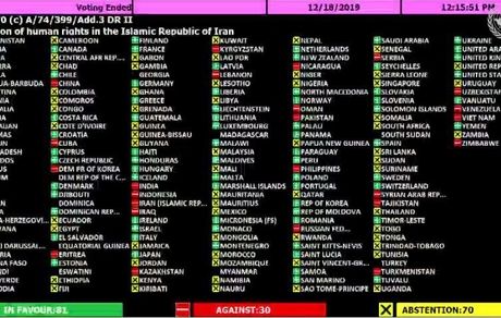 قطعنامه سیاسی حقوق بشری علیه ایران تصویب شد
