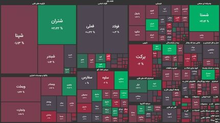 بورس امروز هم قرمز به پایان رسید