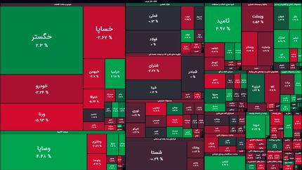 بورس افت کرد