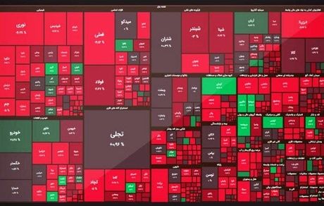 بورس همچنان در وضعیت قرمز / احتمال از دست رفتن کانال ۱.۲ میلیون در روزهای آینده