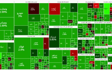 شاخص بورس باز هم بالاتر رفت