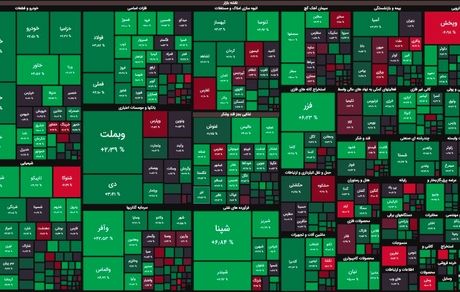 بورس سبز به تعطیلات رفت
