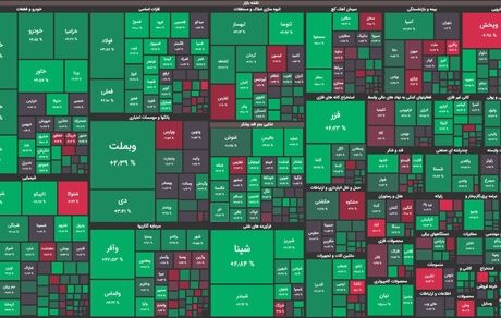 بورس سبز به تعطیلات رفت