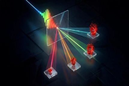 چینی‌ها دوربینی برای ثبت رویدادهای فوق سریع با جزئیات خیره‌کننده ساختند