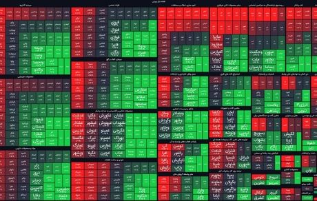بورس امروز را با رشد به پایان رساند / بازگشت به کانال ۱.۳ میلیون