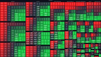 بورس امروز را با رشد به پایان رساند / بازگشت به کانال ۱.۳ میلیون