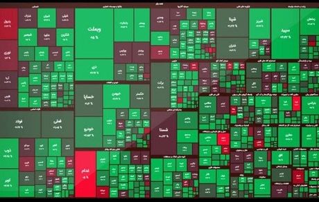 رشد پرقدرت بورس در دومین روز آخرین ماه تابستان