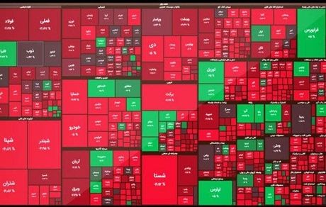 افت سنگین بورس در بیست و یکمین روز شهریور / کانال یک میلیون و ۵۰۰ هزار دوباره از دست رفت