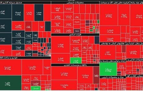 رکورد تاریخی سقوط شاخص بورس شکست