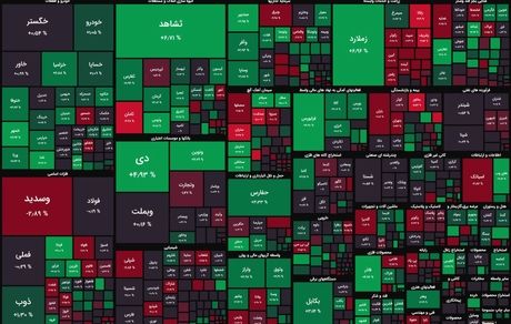 شاخص بورس ثابت ماند