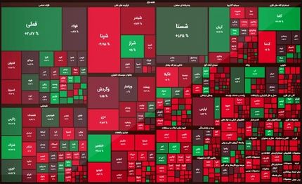 پایان بیست و پنجمین روز مهرماه با افت محسوس بورس