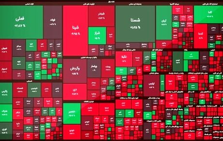 پایان بیست و پنجمین روز مهرماه با افت محسوس بورس