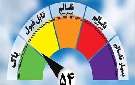 هوای پایتخت «قابل قبول» شد
