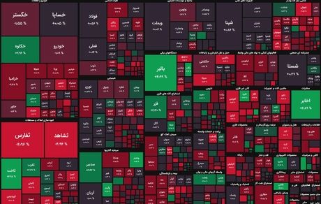 بورس دوباره قرمز شد