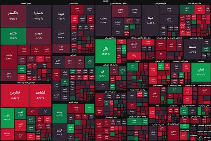 بورس دوباره قرمز شد