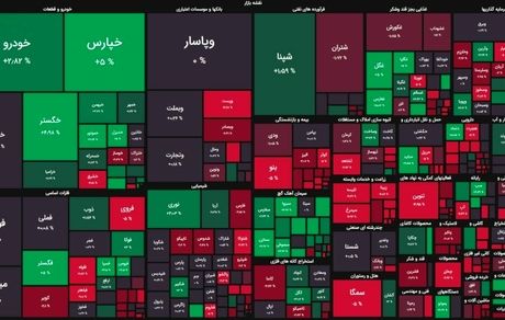 بورس باز هم افت کرد
