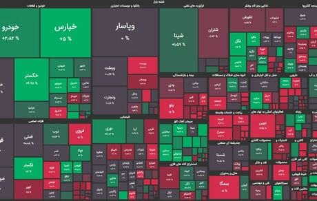 بورس باز هم افت کرد