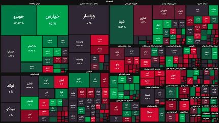 بورس باز هم افت کرد