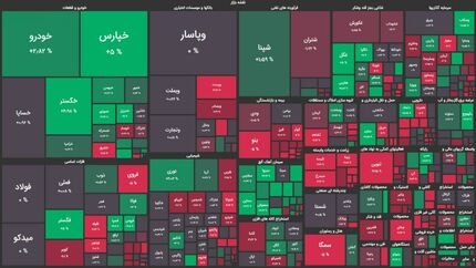 بورس باز هم افت کرد