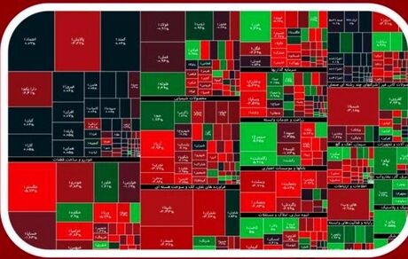 بورس دوباره افت کرد / کانال ۱.۴ میلیون از دست رفت