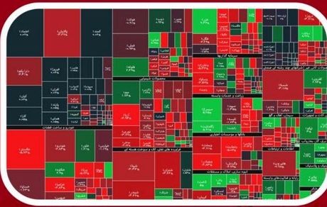 بورس دوباره افت کرد / کانال ۱.۴ میلیون از دست رفت