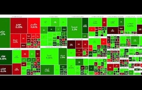 رشد سنگین و دوباره بورس