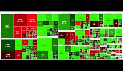 رشد سنگین و دوباره بورس