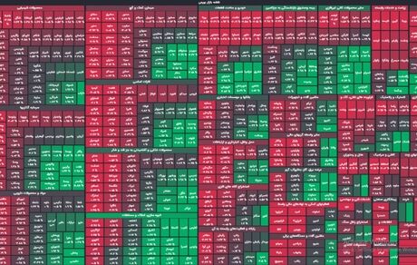 سقوط بورس در آخرین روز کاری هفته