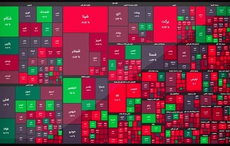 افت سنگین و دوباره بورس / دوباره کانال ۱.۴ میلیون از دست رفت