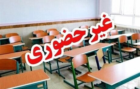 مدارس در استان کرمان، دو روز غیرحضوری شد