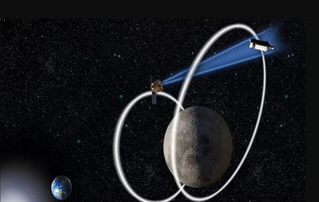 ارتش آمریکا خبر از ارسال ماهواره به ماه داد