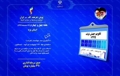 افتتاح ۴ پروژه بزرگ صنعت آب و برق در استان یزد تا لحظاتی دیگر