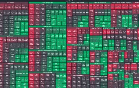 بورس هفته را با رشدی اندک به پایان رساند