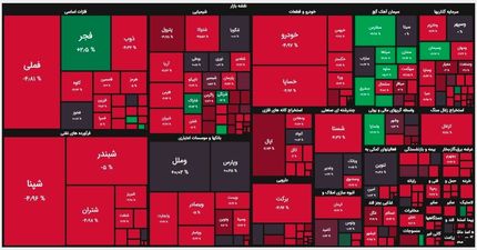 بورس باز هم افت کرد / ادامه سقوط‌های سنگین شاخص بورس