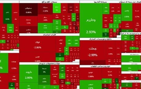 سقوط سنگین ارزش بورس