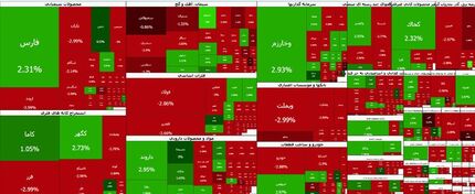 سقوط سنگین ارزش بورس