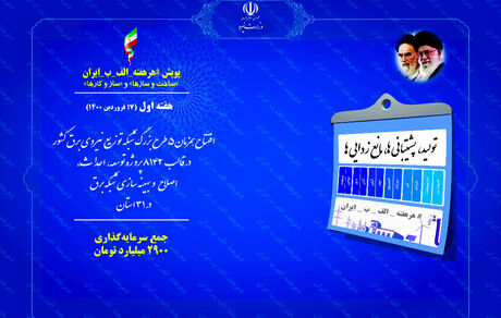 افتتاح ۸۱۴۲ پروژه توزیع برق در کشور