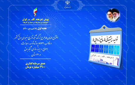 افتتاح ۸۱۴۲ پروژه توزیع برق در کشور